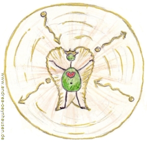 Im Safe Space - im sicheren Raum